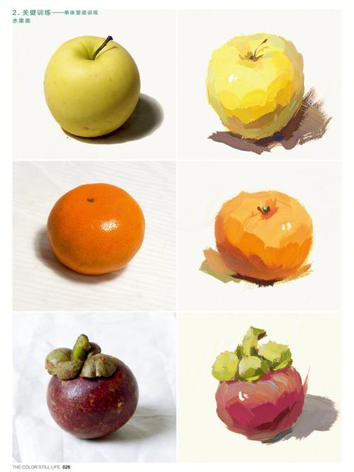认识水果的色彩特点,来健康养生
