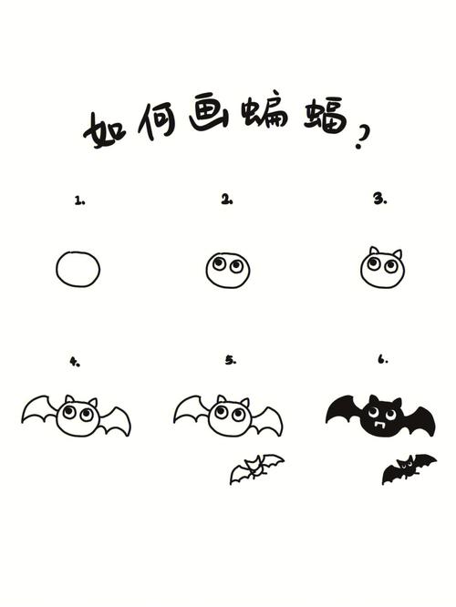 QQ画图红包蝙蝠怎么简单画出的相关图片