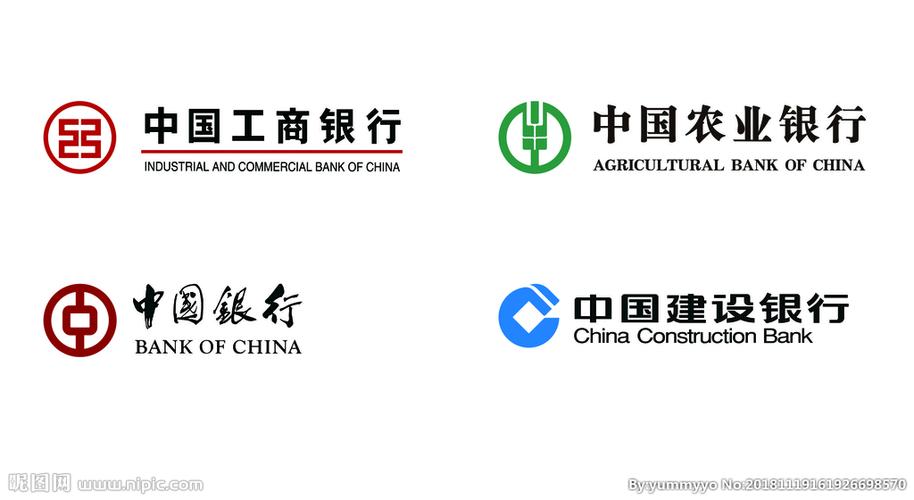 中国四大银行有哪些的相关图片