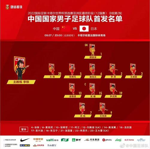 中国足球俱乐部排名的相关图片