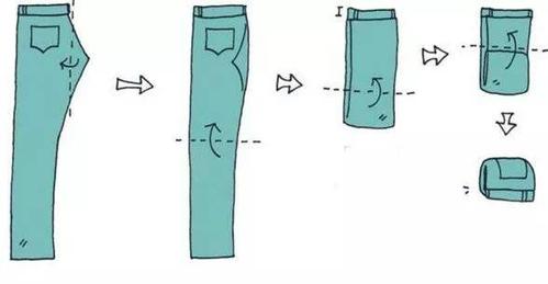叠裤子的方法的相关图片