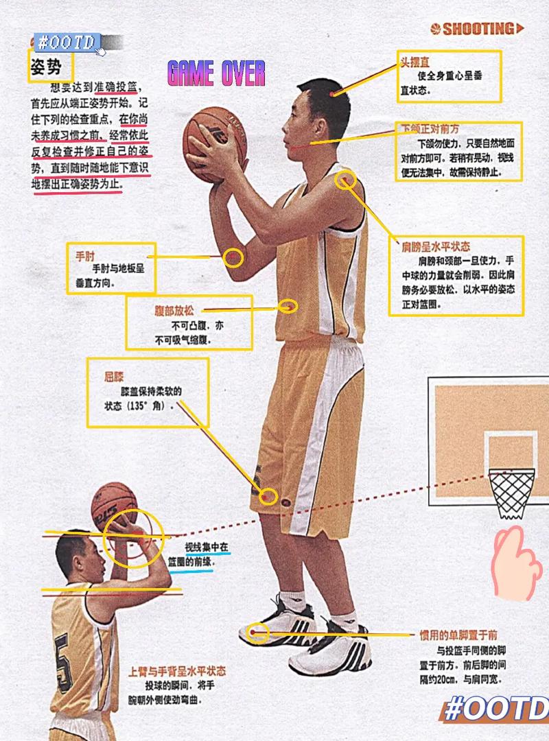 打篮球的技巧教学的相关图片