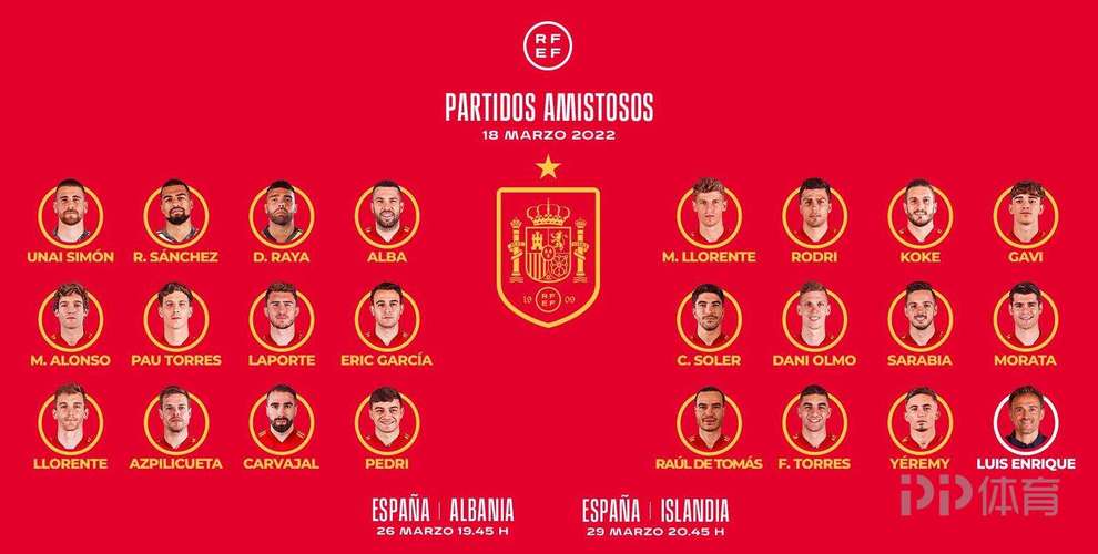 西班牙足球球员名单的相关图片