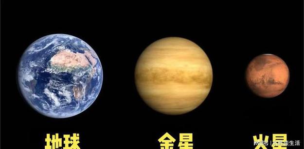 金星离地球多远的相关图片