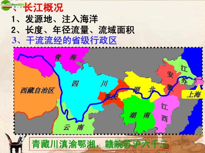 长江流经的省份的相关图片