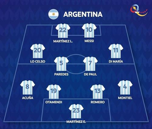 阿根廷足球世预赛2021赛程(世界杯南美洲赛程)的相关图片