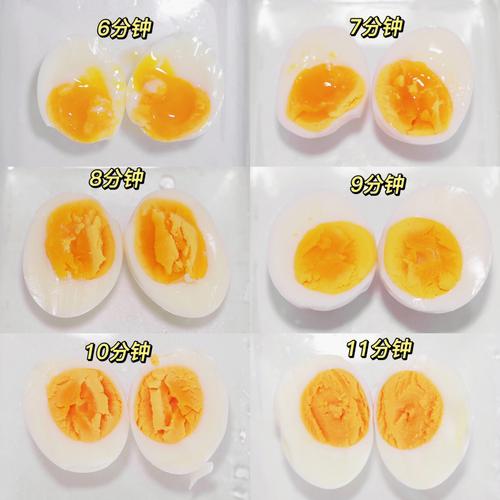 鸡蛋蒸几分钟最好的相关图片